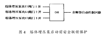 熔體增壓泵