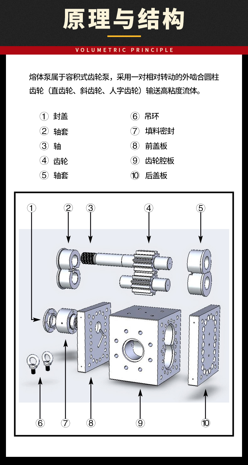 擠出機熔體泵結構